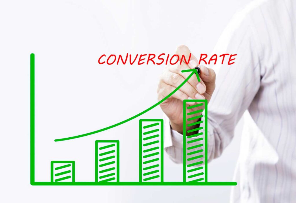 Conversion-Rate