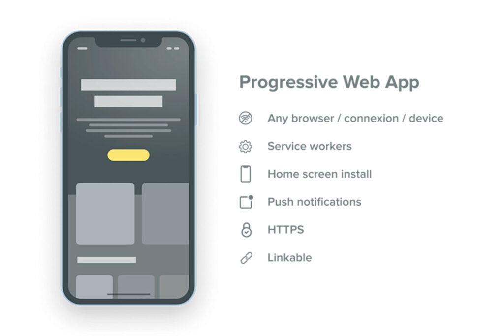 Progressive Web Apps (PWA)